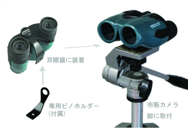 １５～５０倍ズーム双眼鏡【ＫＣＺ－１５５０】