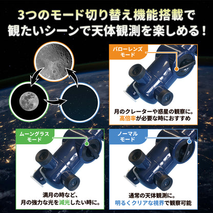 ターレット式天体望遠鏡【ＴＬ－７５０】