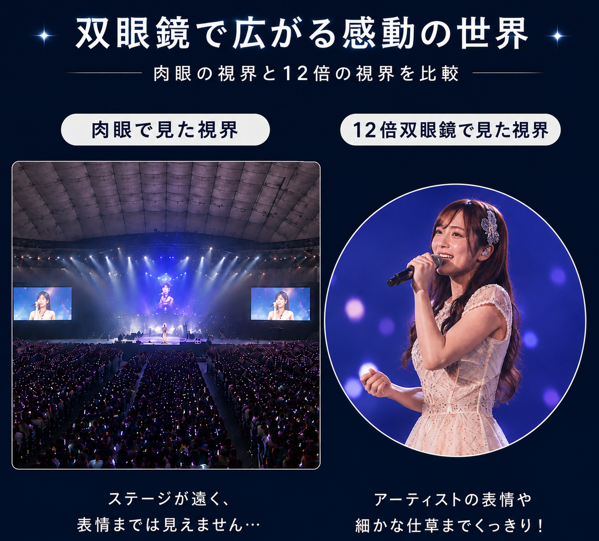 コンサート・スポーツ観戦に最適！　高倍率１２倍コンパクト双眼鏡【ＳＢ－２５】